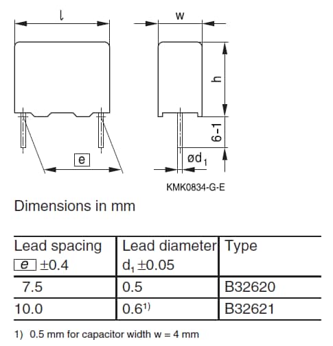 Graphique - EPCOS / TDK Condensateurs à film empilé à haute impulsion MKT
